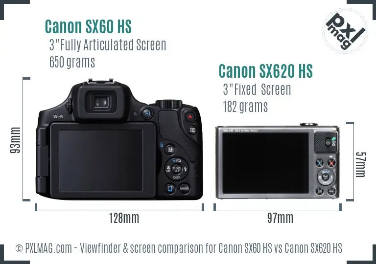 Canon SX60 HS vs Canon SX620 HS Screen and Viewfinder comparison