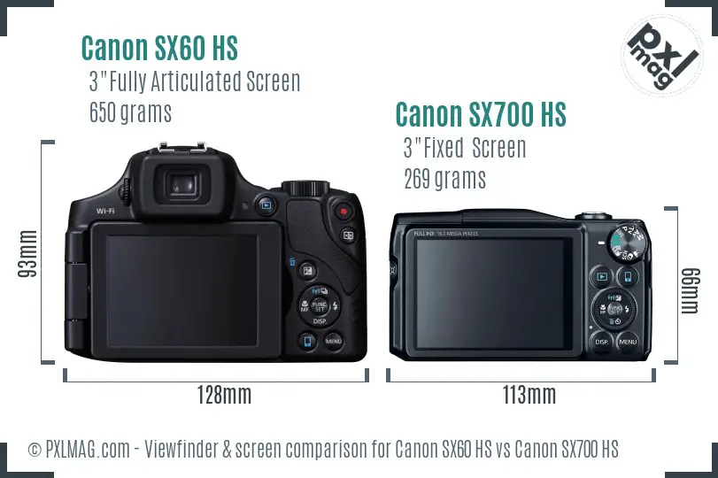 Canon SX60 HS vs Canon SX700 HS Screen and Viewfinder comparison