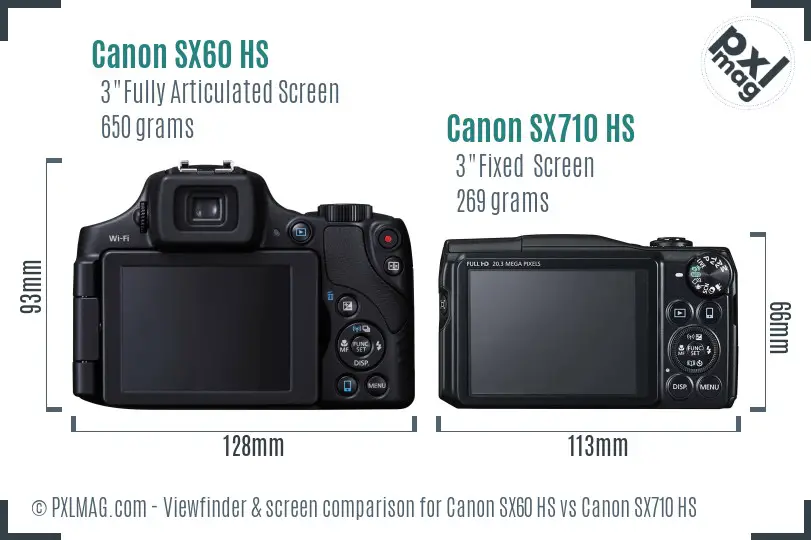 Canon SX60 HS vs Canon SX710 HS Screen and Viewfinder comparison