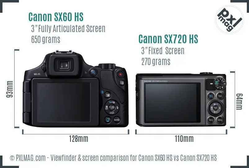 Canon SX60 HS vs Canon SX720 HS Screen and Viewfinder comparison