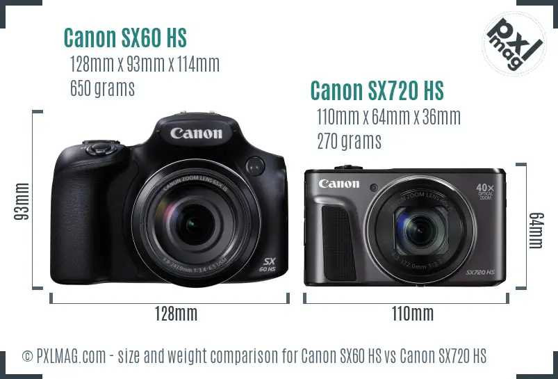 Canon SX60 HS vs Canon SX720 HS size comparison