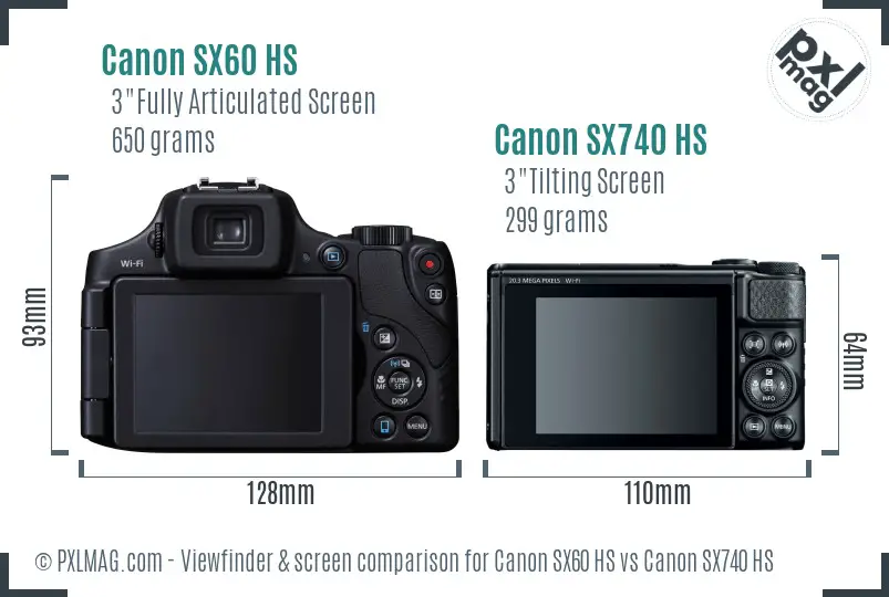 Canon SX60 HS vs Canon SX740 HS Screen and Viewfinder comparison