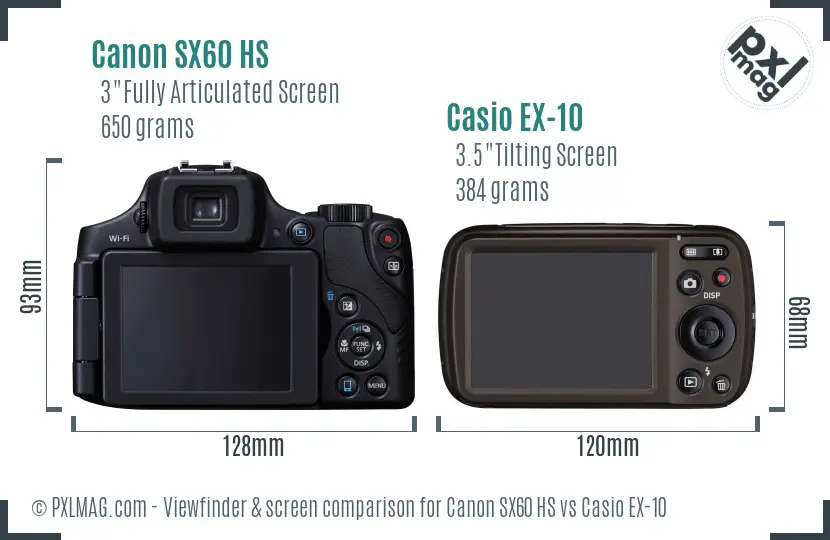 Canon SX60 HS vs Casio EX-10 Screen and Viewfinder comparison