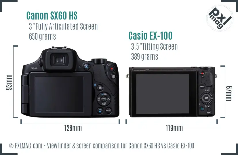 Canon SX60 HS vs Casio EX-100 Screen and Viewfinder comparison