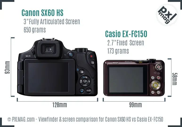 LCD screen and interface comparison