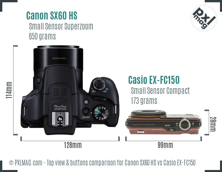 Top view design and control layout comparison