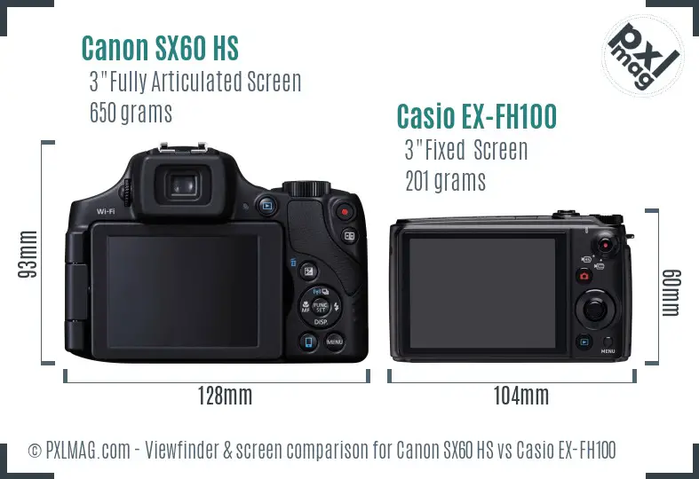 Canon SX60 HS vs Casio EX-FH100 Screen and Viewfinder comparison