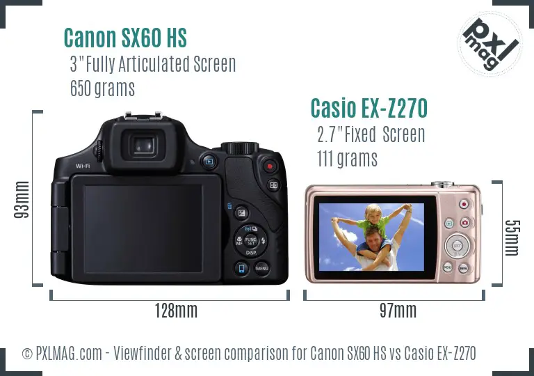 Canon SX60 HS vs Casio EX-Z270 Screen and Viewfinder comparison