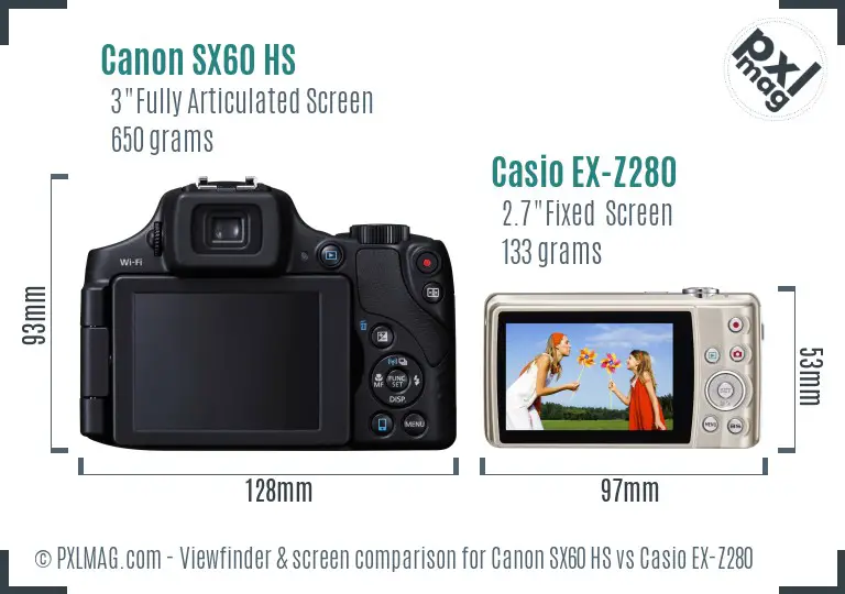 Canon SX60 HS vs Casio EX-Z280 Screen and Viewfinder comparison