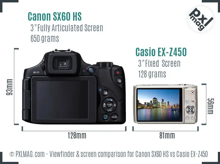 Canon SX60 HS vs Casio EX-Z450 Screen and Viewfinder comparison