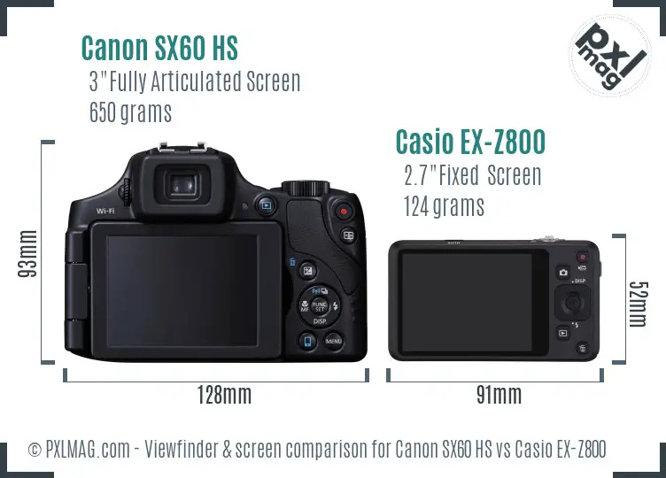 Canon SX60 HS vs Casio EX-Z800 Screen and Viewfinder comparison