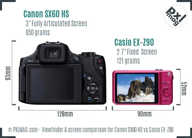 Canon SX60 HS vs Casio EX-Z90 Screen and Viewfinder comparison