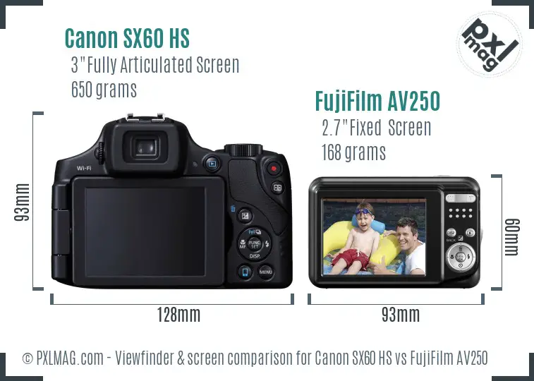 Canon SX60 HS vs FujiFilm AV250 Screen and Viewfinder comparison