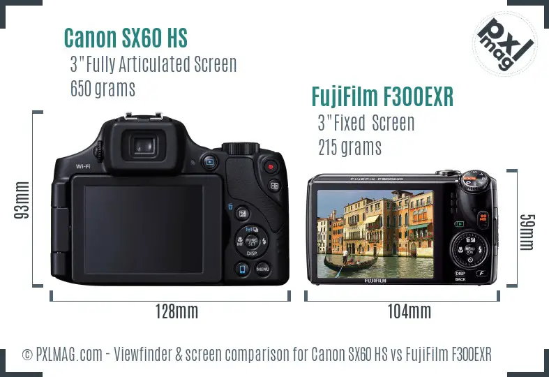 Canon SX60 HS vs FujiFilm F300EXR Screen and Viewfinder comparison
