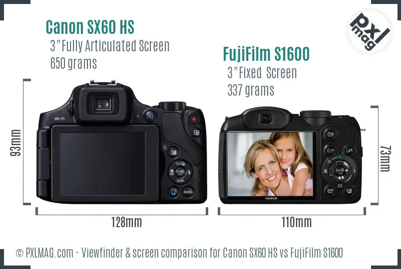 Canon SX60 HS vs FujiFilm S1600 Screen and Viewfinder comparison