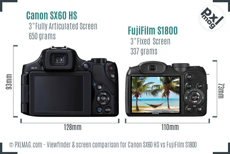Canon SX60 HS vs FujiFilm S1800 Screen and Viewfinder comparison