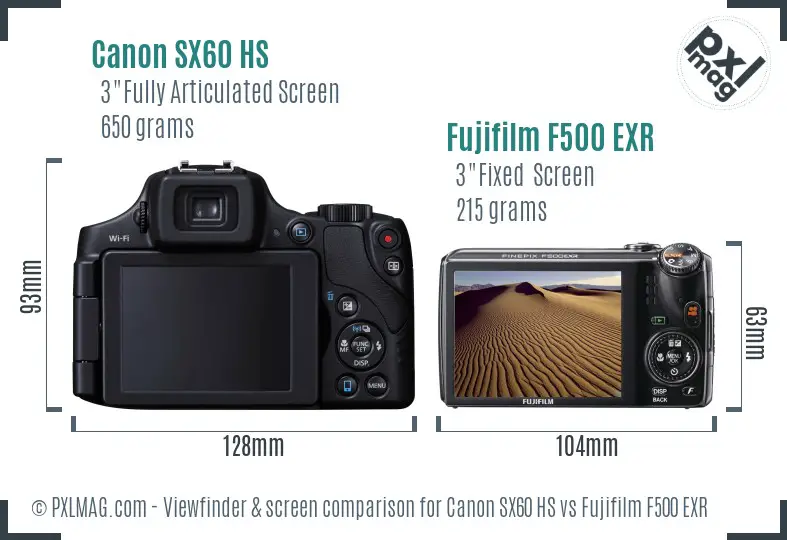 Canon SX60 HS vs Fujifilm F500 EXR Screen and Viewfinder comparison