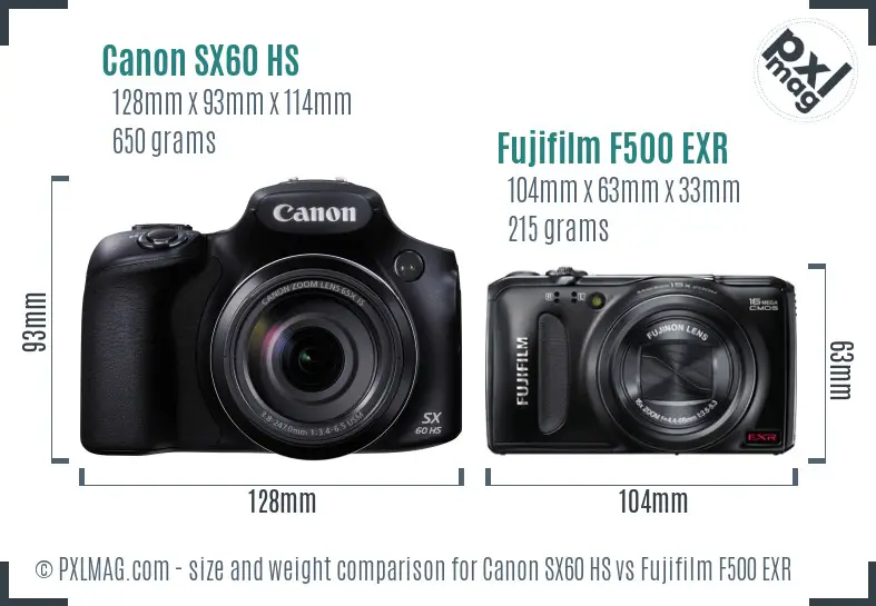 Canon SX60 HS vs Fujifilm F500 EXR size comparison