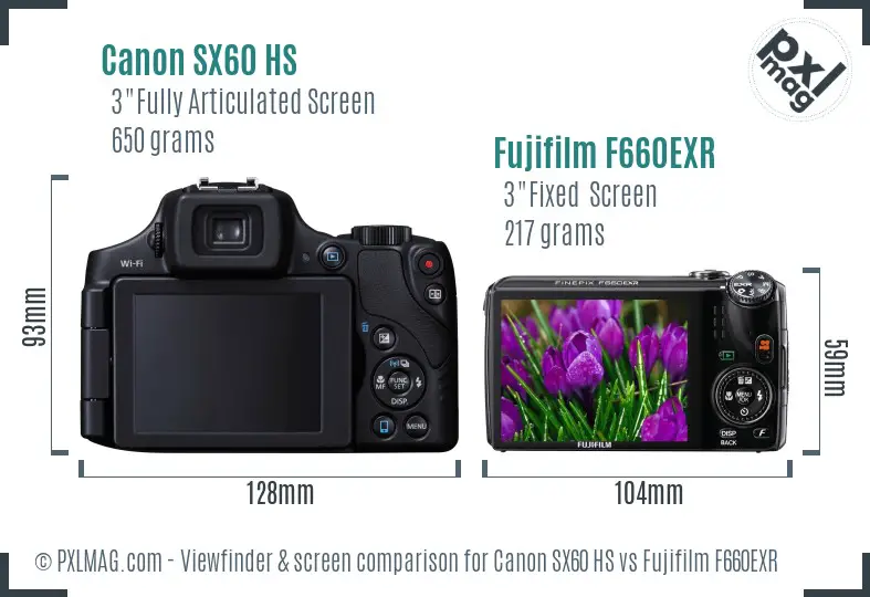 Canon SX60 HS vs Fujifilm F660EXR Screen and Viewfinder comparison