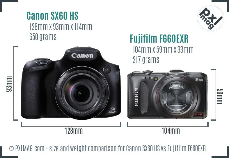 Canon SX60 HS vs Fujifilm F660EXR size comparison