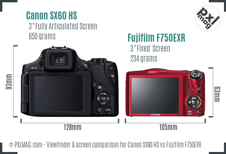 Canon SX60 HS vs Fujifilm F750EXR Screen and Viewfinder comparison