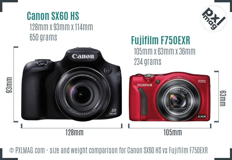 Canon SX60 HS vs Fujifilm F750EXR size comparison