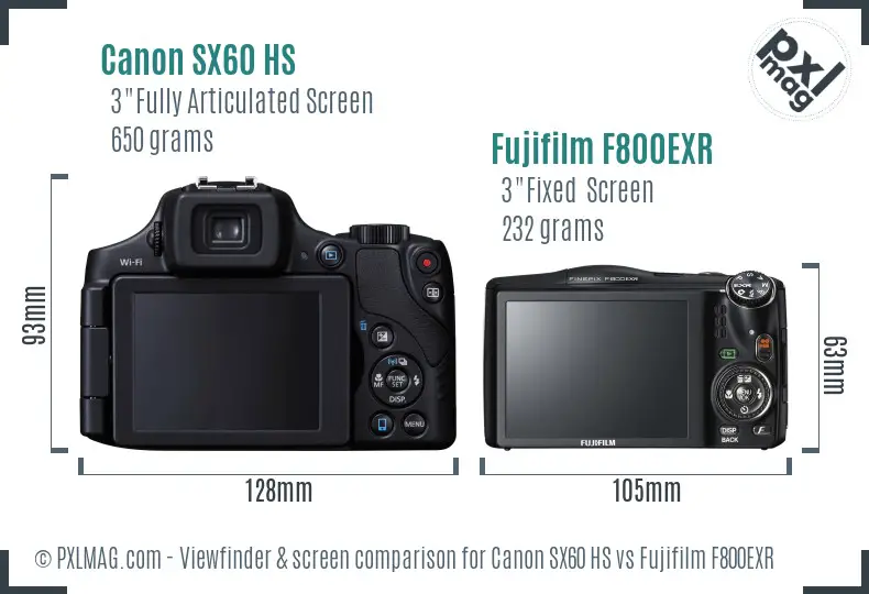 Canon SX60 HS vs Fujifilm F800EXR Screen and Viewfinder comparison
