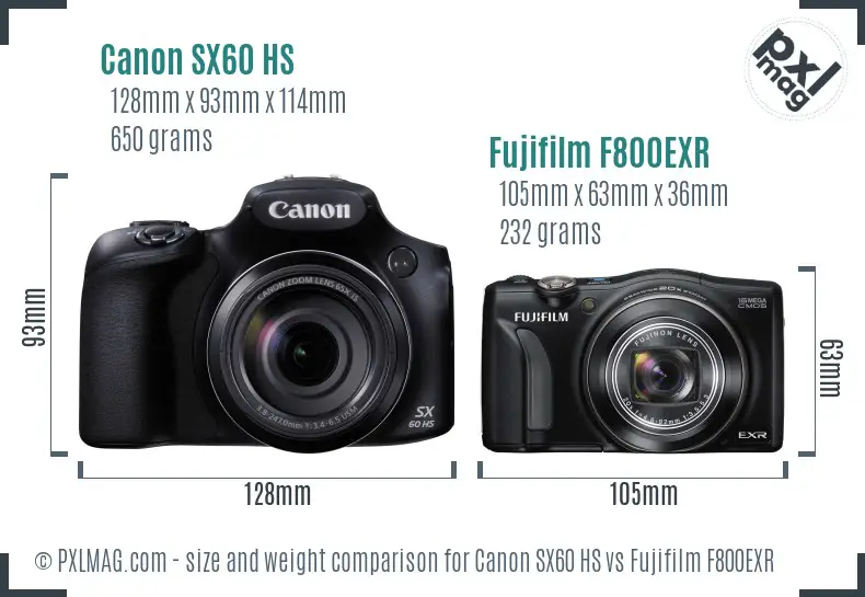 Canon SX60 HS vs Fujifilm F800EXR size comparison