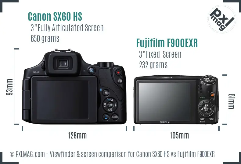 Canon SX60 HS vs Fujifilm F900EXR Screen and Viewfinder comparison Canon SX60 HS vs Fujifilm F900EXR Screen and Viewfinder comparison