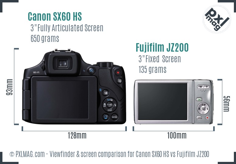 Canon SX60 HS vs Fujifilm JZ200 Screen and Viewfinder comparison