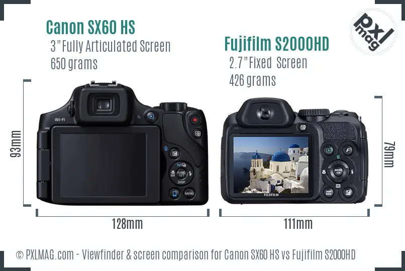 Canon SX60 HS vs Fujifilm S2000HD Screen and Viewfinder comparison