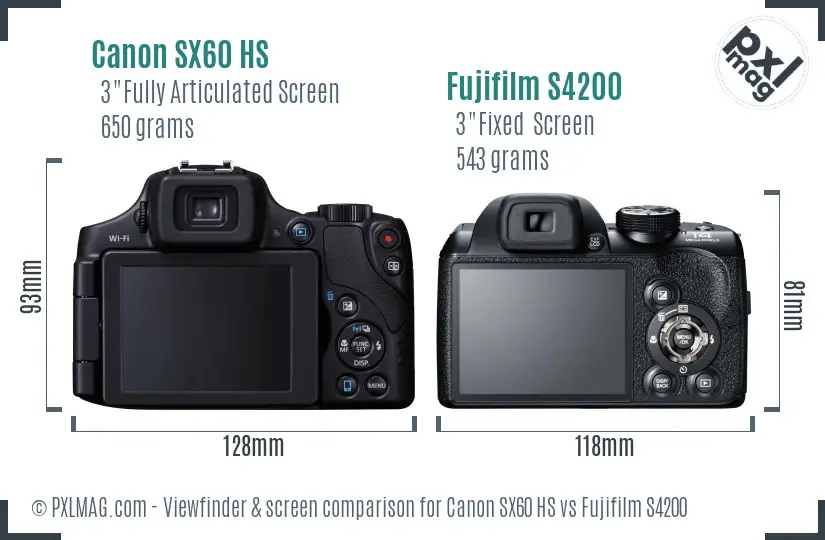 Canon SX60 HS vs Fujifilm S4200 Screen and Viewfinder comparison