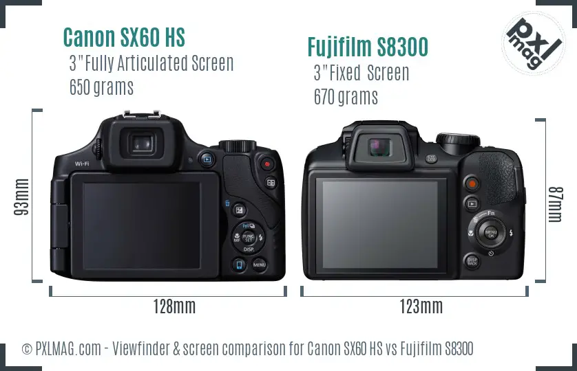 Canon SX60 HS vs Fujifilm S8300 Screen and Viewfinder comparison