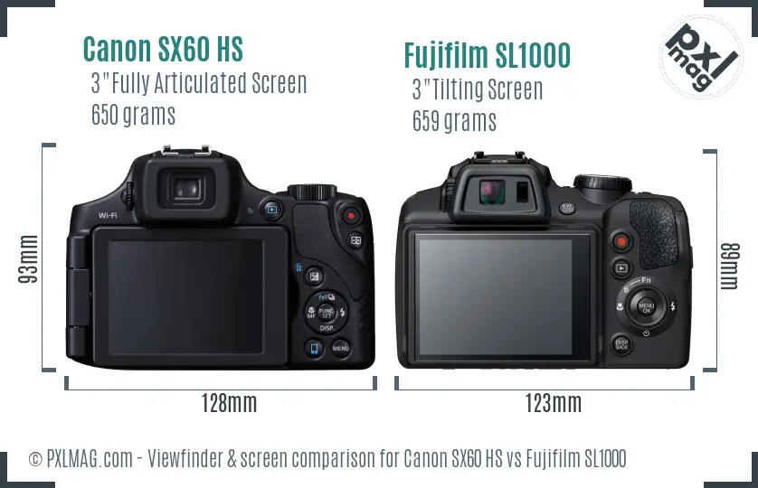Canon SX60 HS vs Fujifilm SL1000 Screen and Viewfinder comparison