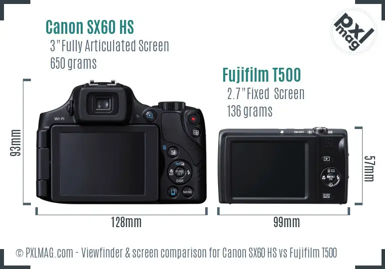 Canon SX60 HS vs Fujifilm T500 Screen and Viewfinder comparison Canon SX60 HS vs Fujifilm T500 Screen and Viewfinder comparison