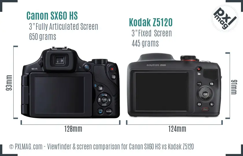 Canon SX60 HS vs Kodak Z5120 Screen and Viewfinder comparison