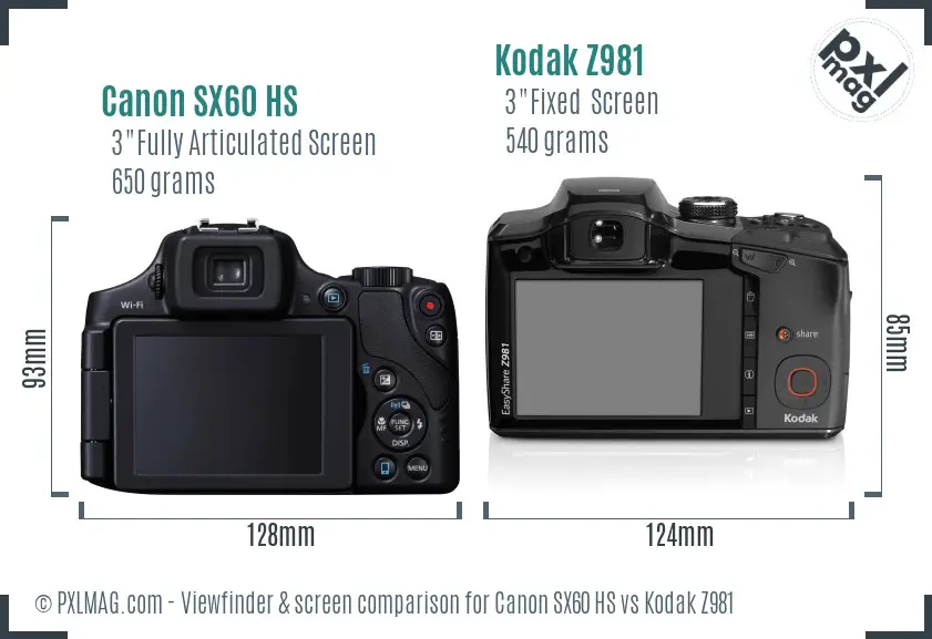 Canon SX60 HS vs Kodak Z981 Screen and Viewfinder comparison