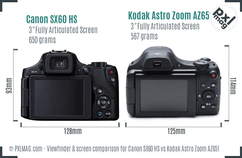 Canon SX60 HS vs Kodak Astro Zoom AZ651 Screen and Viewfinder comparison