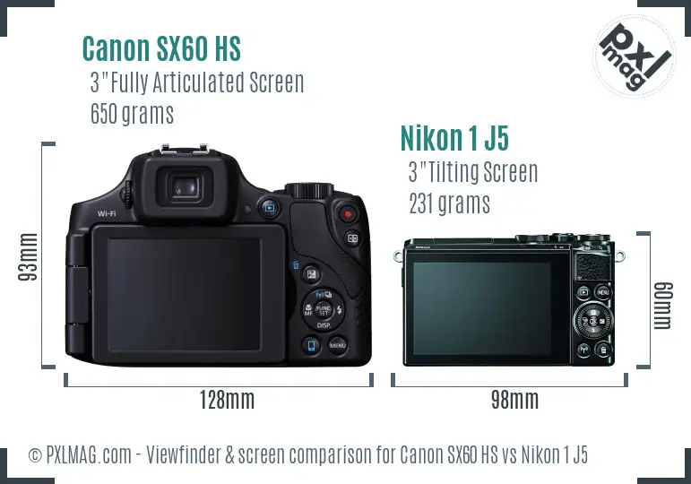 Canon SX60 HS vs Nikon 1 J5 Screen and Viewfinder comparison