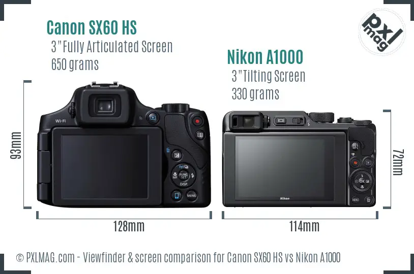 Canon SX60 HS vs Nikon A1000 Screen and Viewfinder comparison