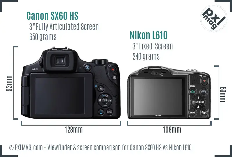 Canon SX60 HS vs Nikon L610 Screen and Viewfinder comparison