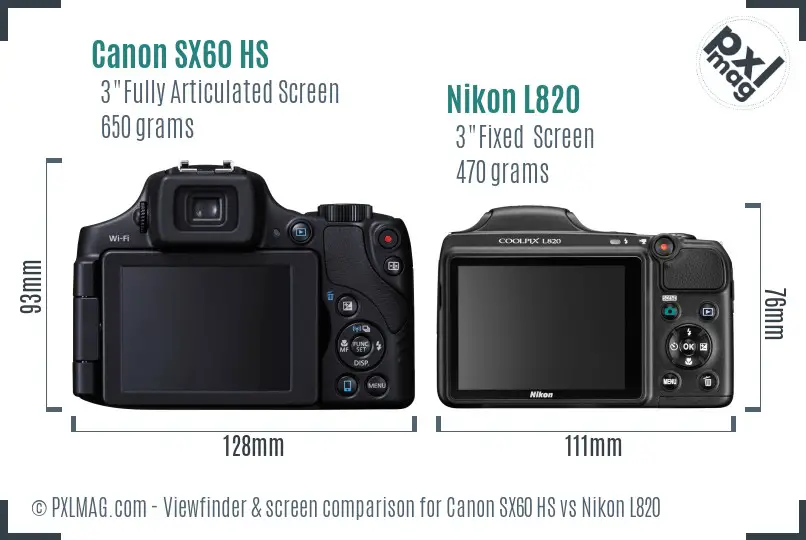 Canon SX60 HS vs Nikon L820 Screen and Viewfinder comparison