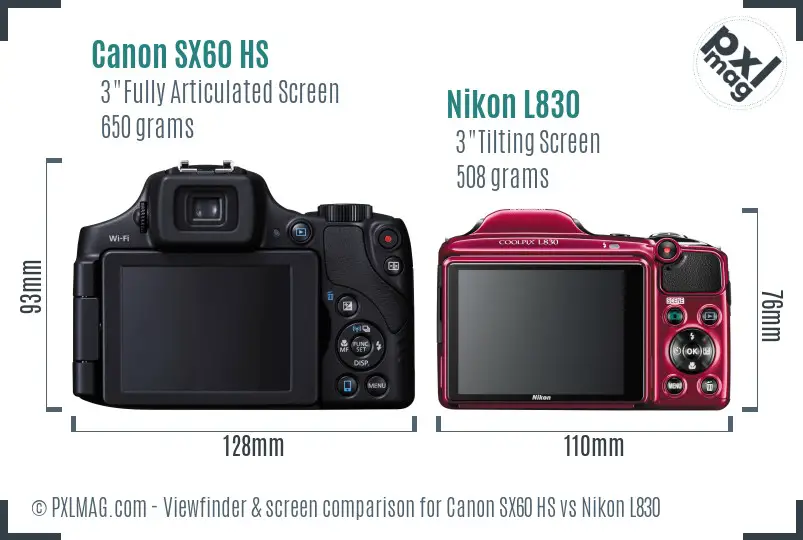 Canon SX60 HS vs Nikon L830 Screen and Viewfinder comparison