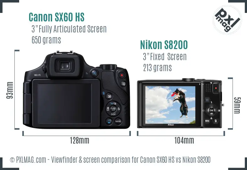 Canon SX60 HS vs Nikon S8200 Screen and Viewfinder comparison Canon SX60 HS vs Nikon S8200 Screen and Viewfinder comparison