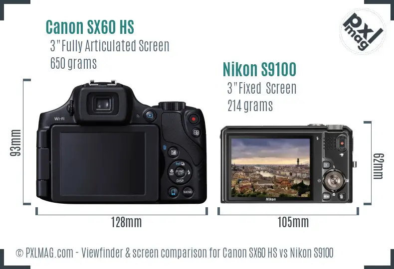 Canon SX60 HS vs Nikon S9100 Screen and Viewfinder comparison