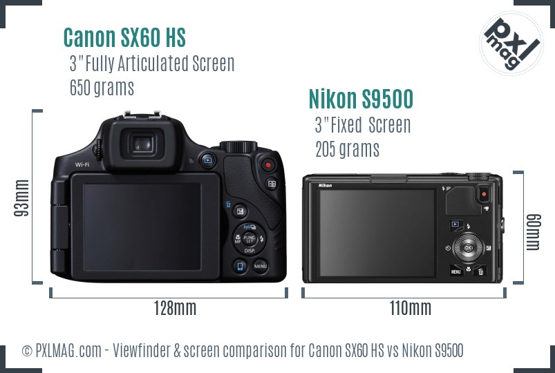 Canon SX60 HS vs Nikon S9500 Screen and Viewfinder comparison