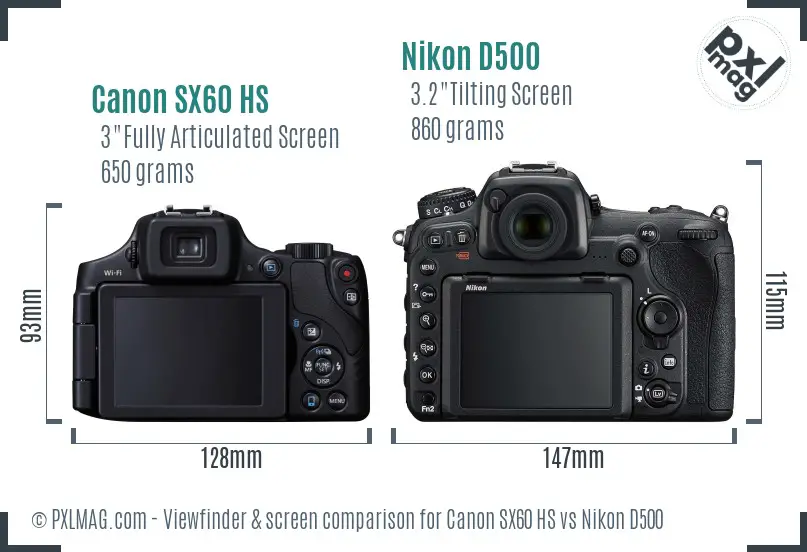 Canon SX60 HS vs Nikon D500 Screen and Viewfinder comparison