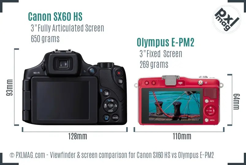 Canon SX60 HS vs Olympus E-PM2 Screen and Viewfinder comparison