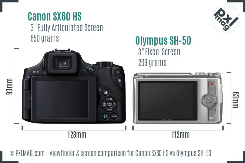 Canon SX60 HS vs Olympus SH-50 Screen and Viewfinder comparison