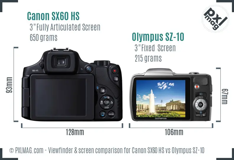 LCD screen and interface comparison